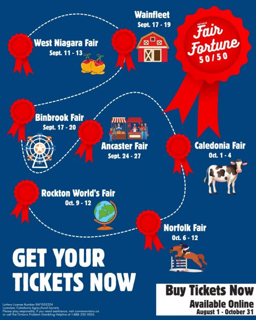 ontario-fair-fortune
